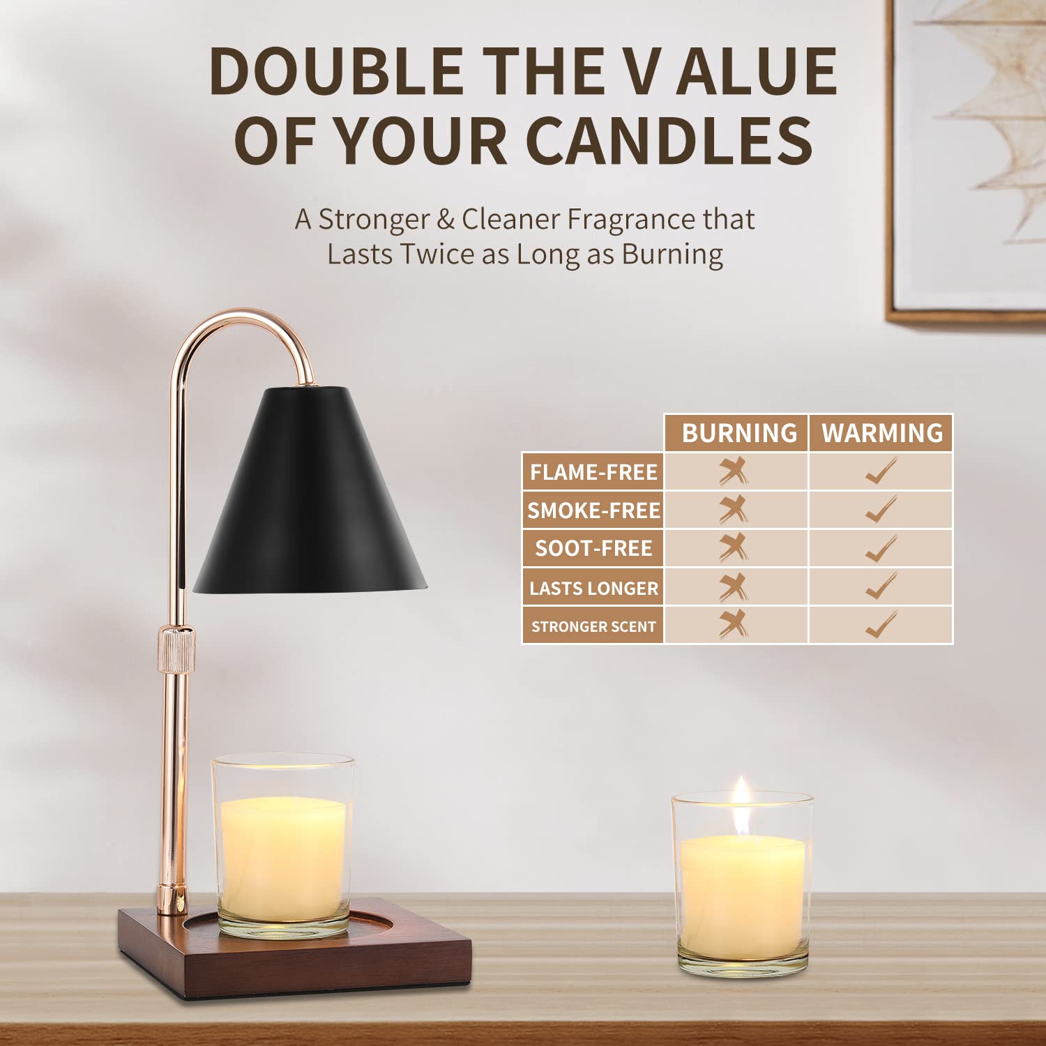 Electric Candle Warmer with an Aroma Candle